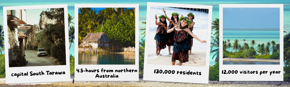 Infographic of Kiribati with four polaroid images and travel facts.